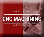 cnc machine birmingham|Jordan Machine Co. .